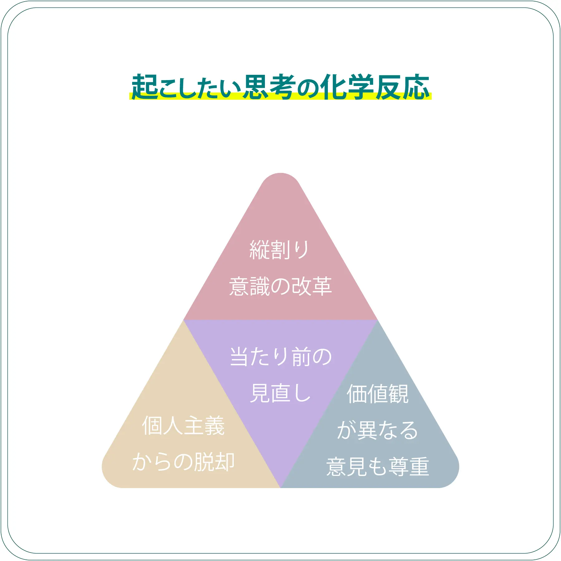 イベント概要